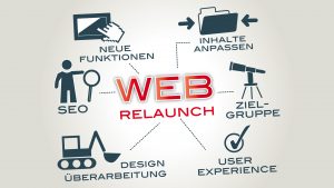 Wordpress website relaunch